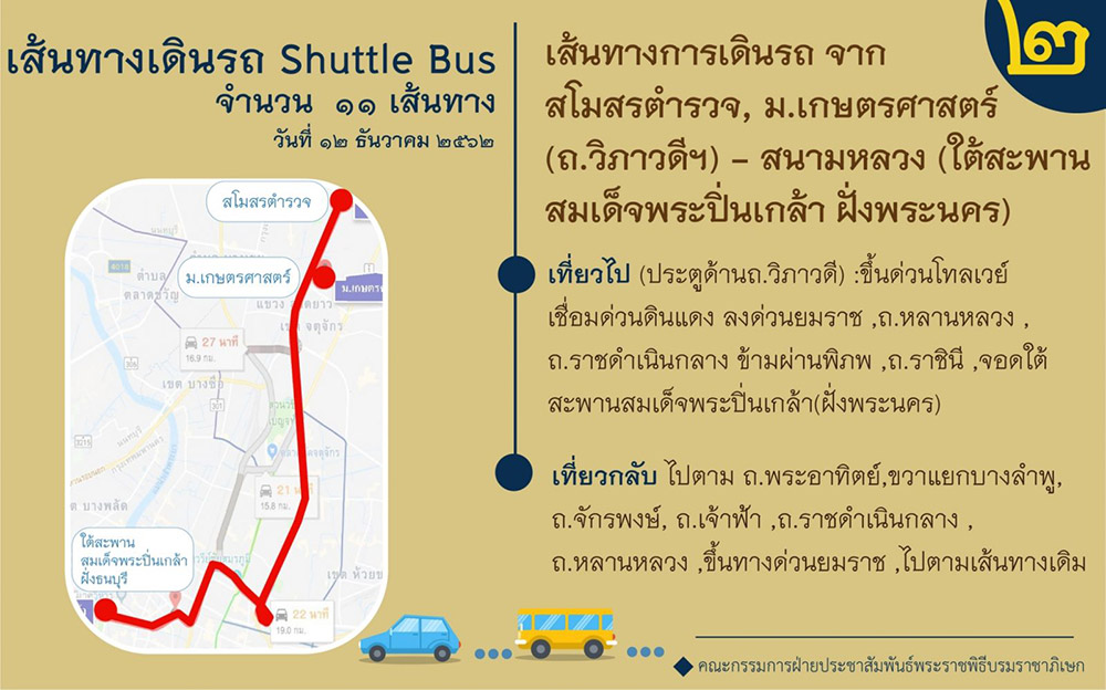 พระราชพิธีบรมราชาภิเษก ทางชลมารค