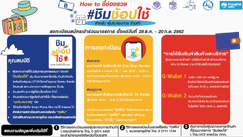 ชิมช้อปใช้