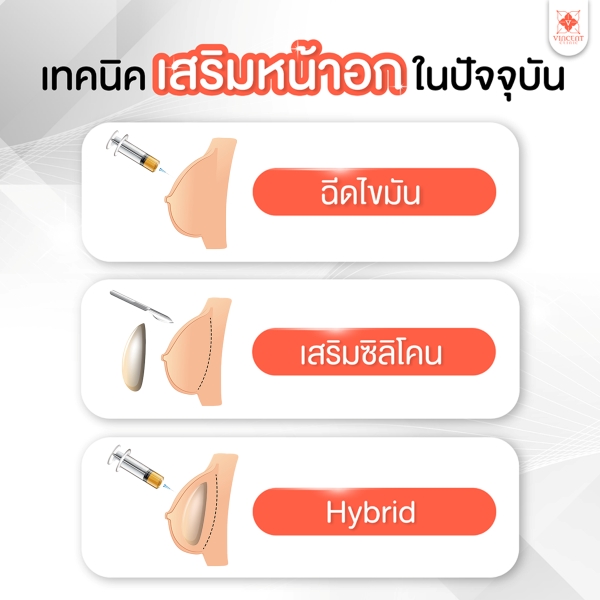 เสริมหน้าอก