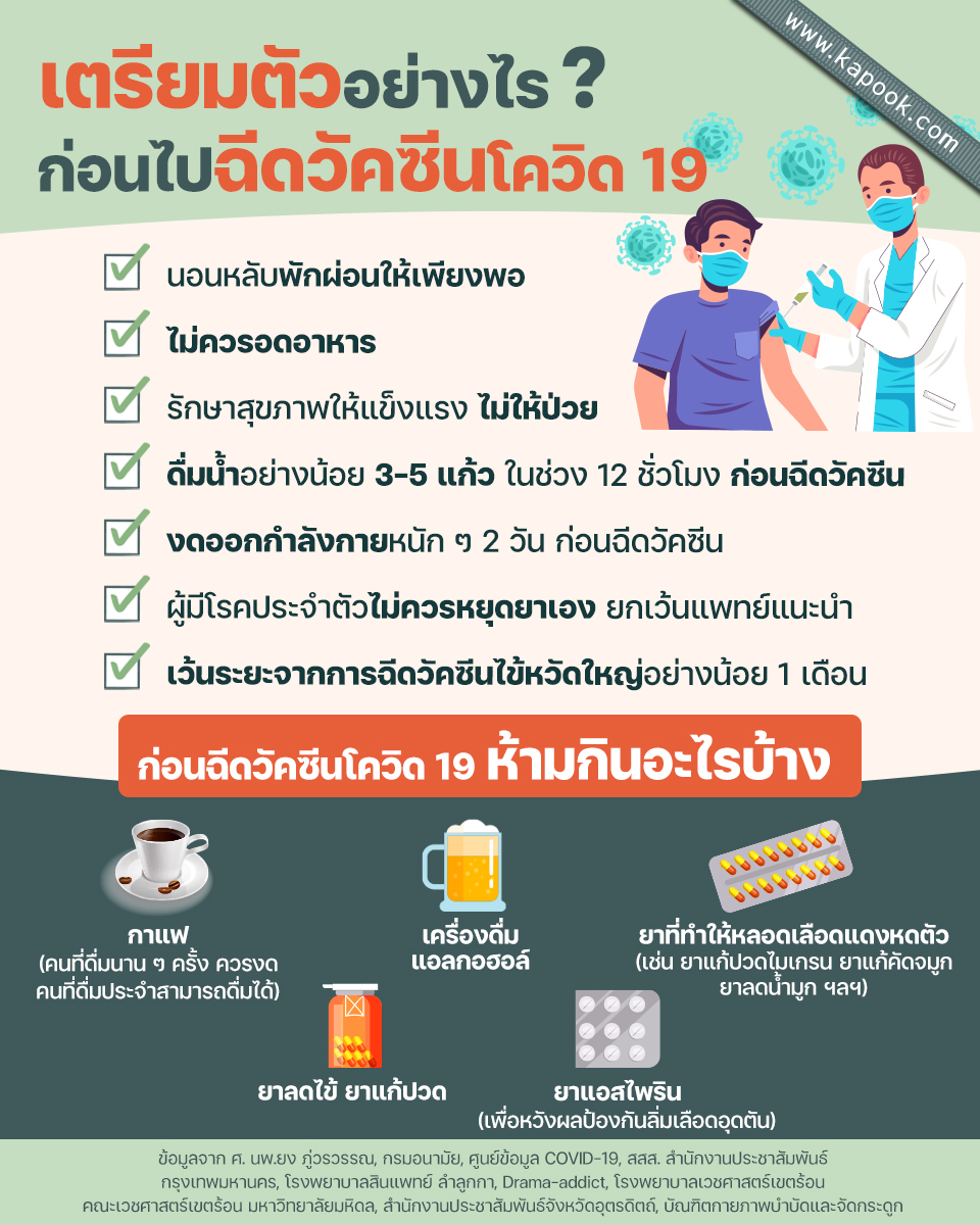 วัคซีนโควิด