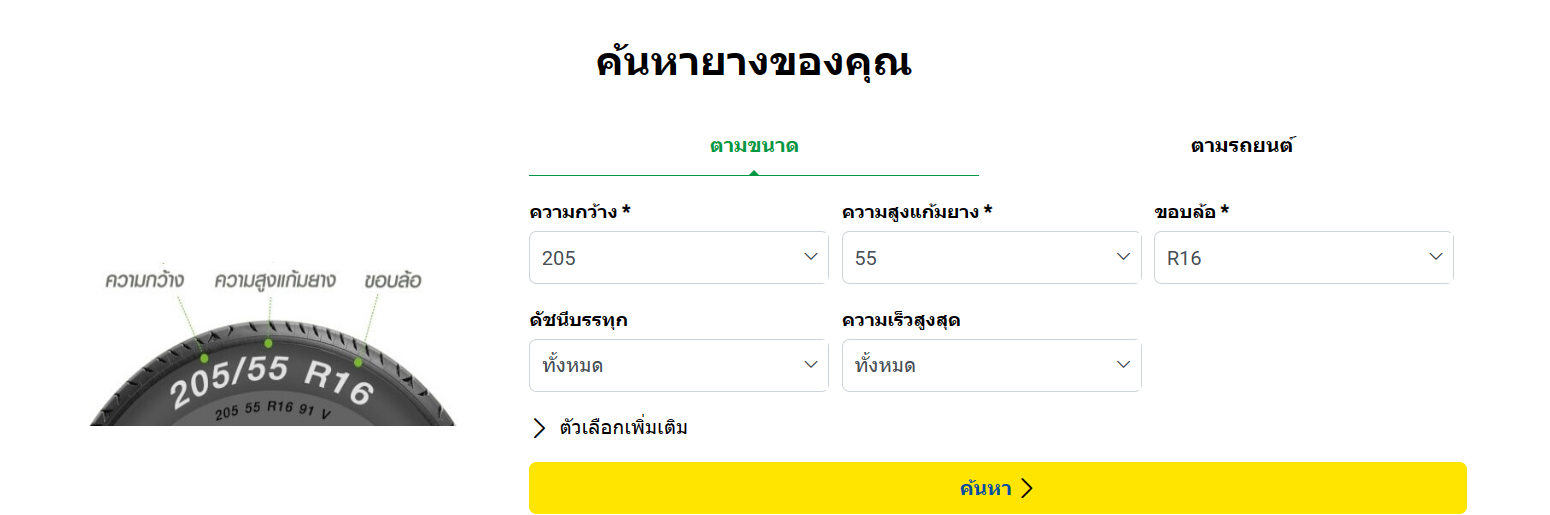 ยางรถยนต์