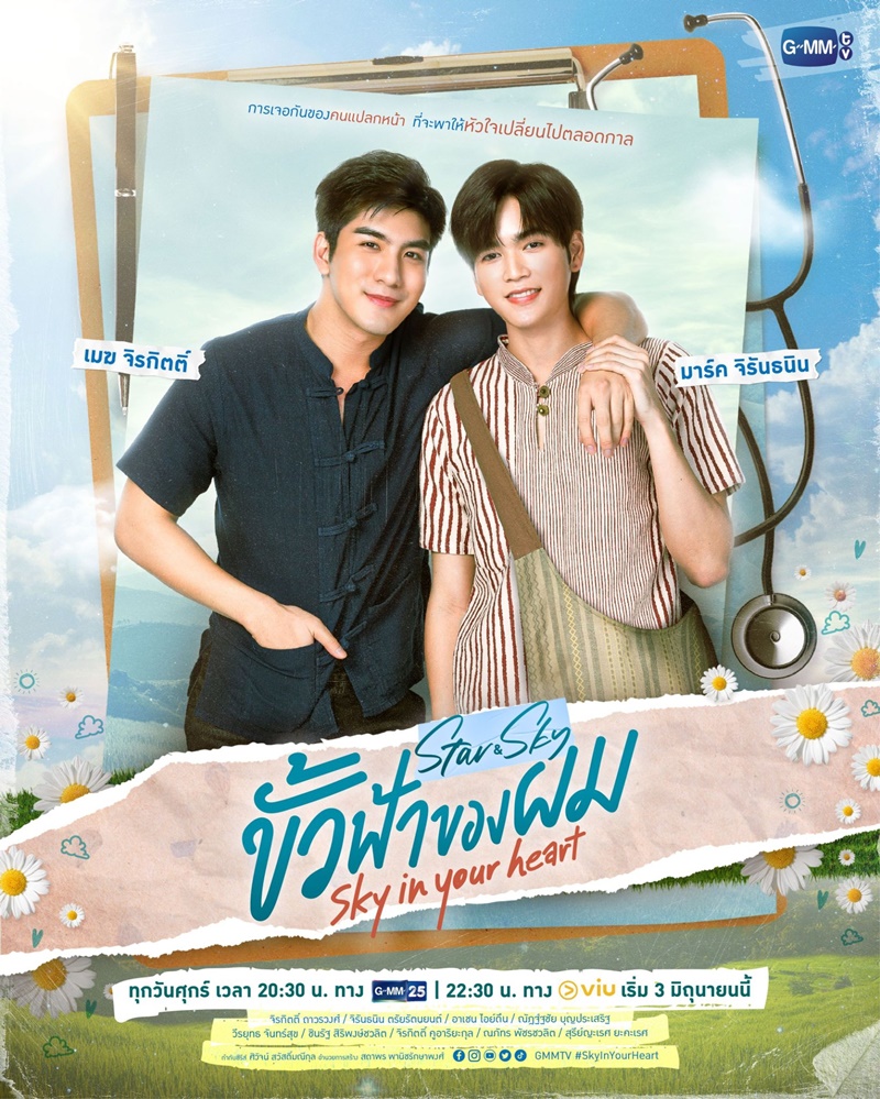 ขั้วฟ้าของผม Sky In Your Heart