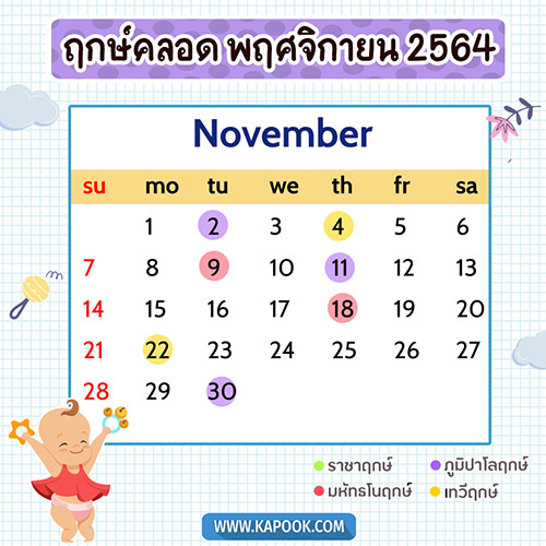 ฤกษ์คลอดลูก