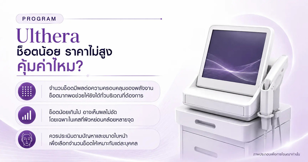 โปรแกรม Ulthera ทั่วหน้ากี่ช็อต