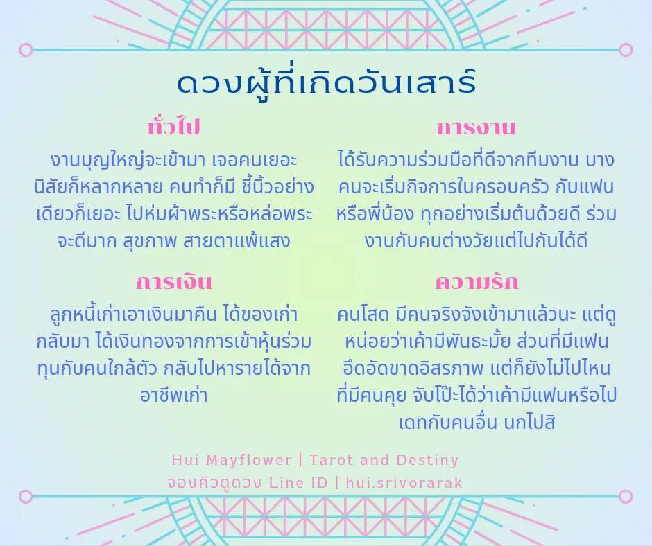 ดวงรายเดือนมีนาคม 2567