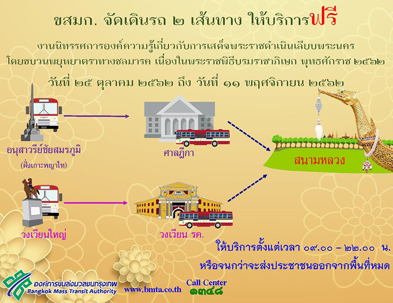 นิทรรศการเสด็จพระราชดำเนินเลียบพระนคร โดยขบวนพยุหยาตราทางชลมารค
