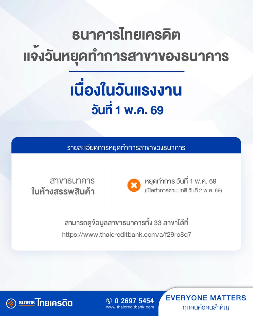 ธนาคารไทยเครดิต