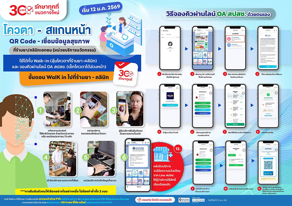 บัตรทอง 2569