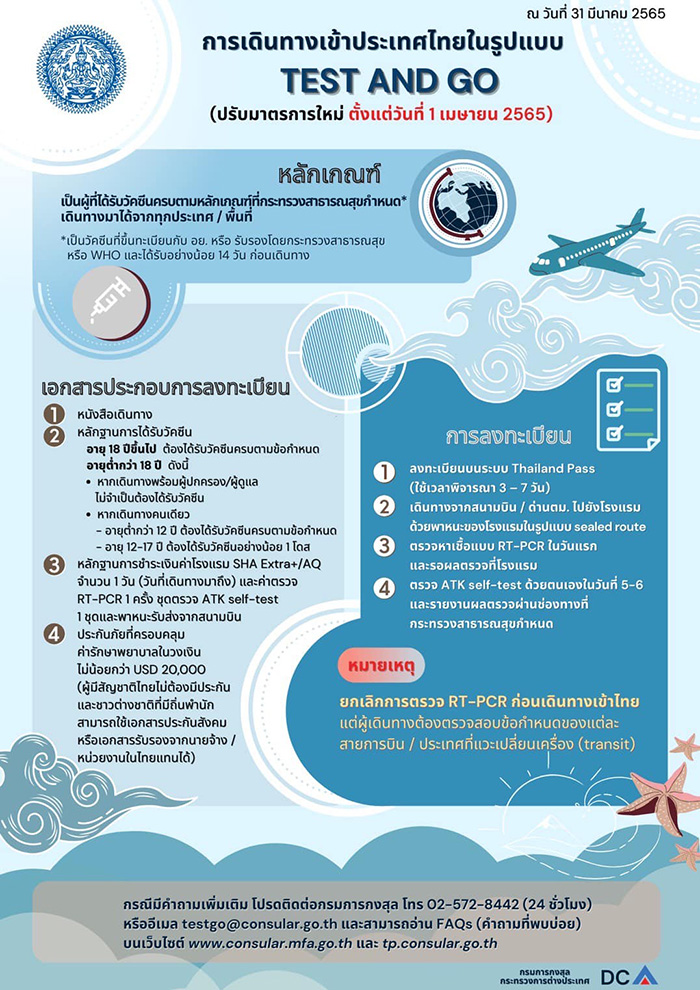ลงทะเบียน K-ETA