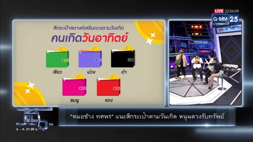 หมอช้าง