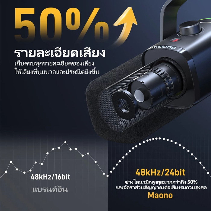 MAONO PD100X RGB