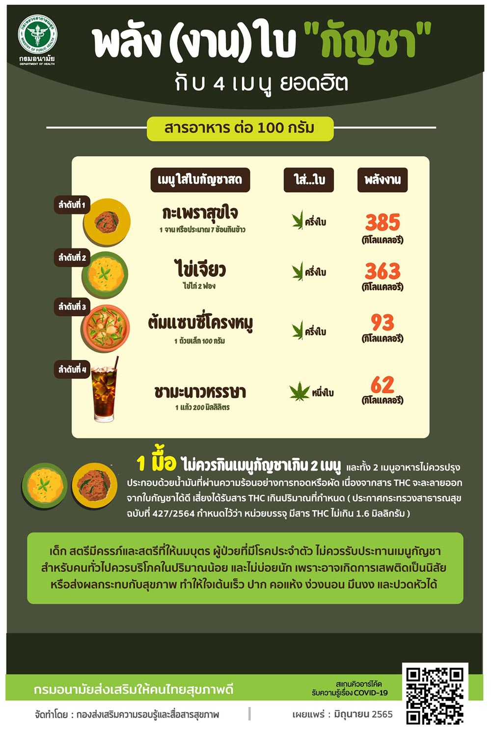 พลัง(งาน)ใบกัญชา