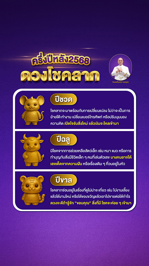 ดวงโชคลาภ