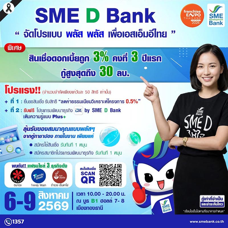 สินเชื่อ SMEs