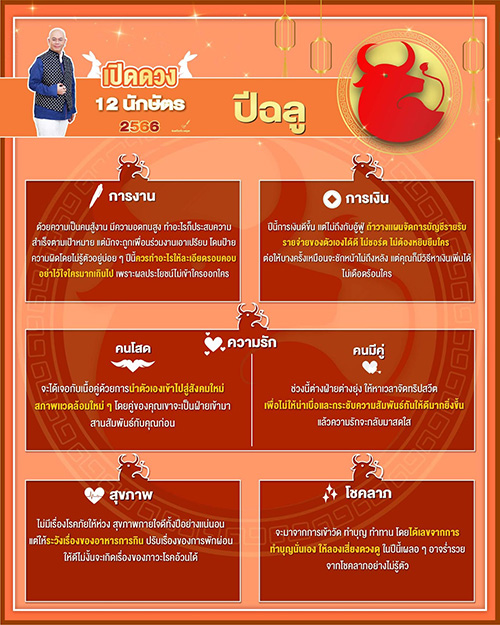 ซินแสเป็นหนึ่ง