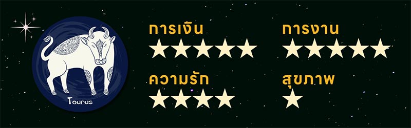 ดูดวง 2567 ราศีพฤษภ