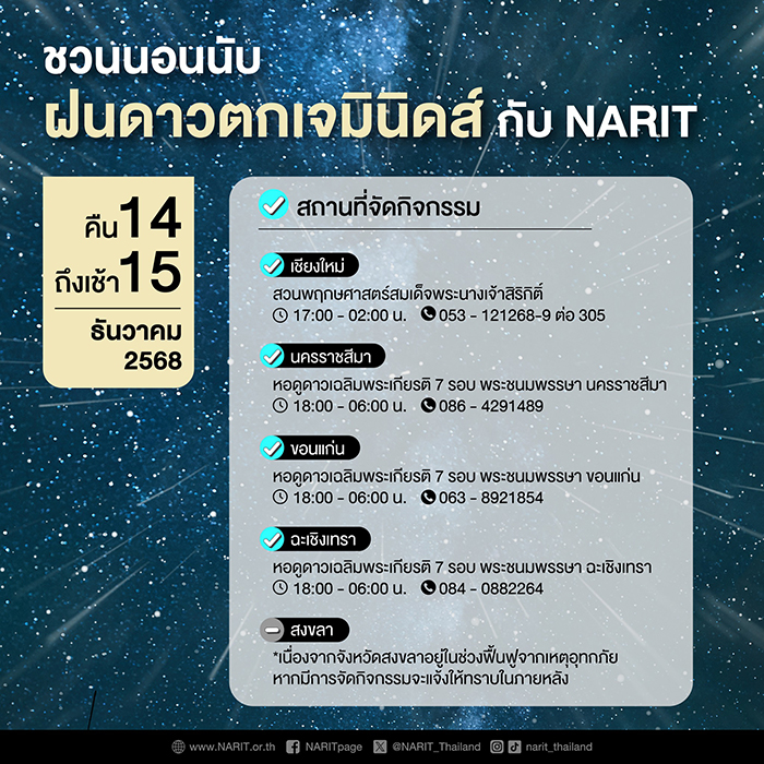 ฝนดาวตกเจมินิดส์  2568