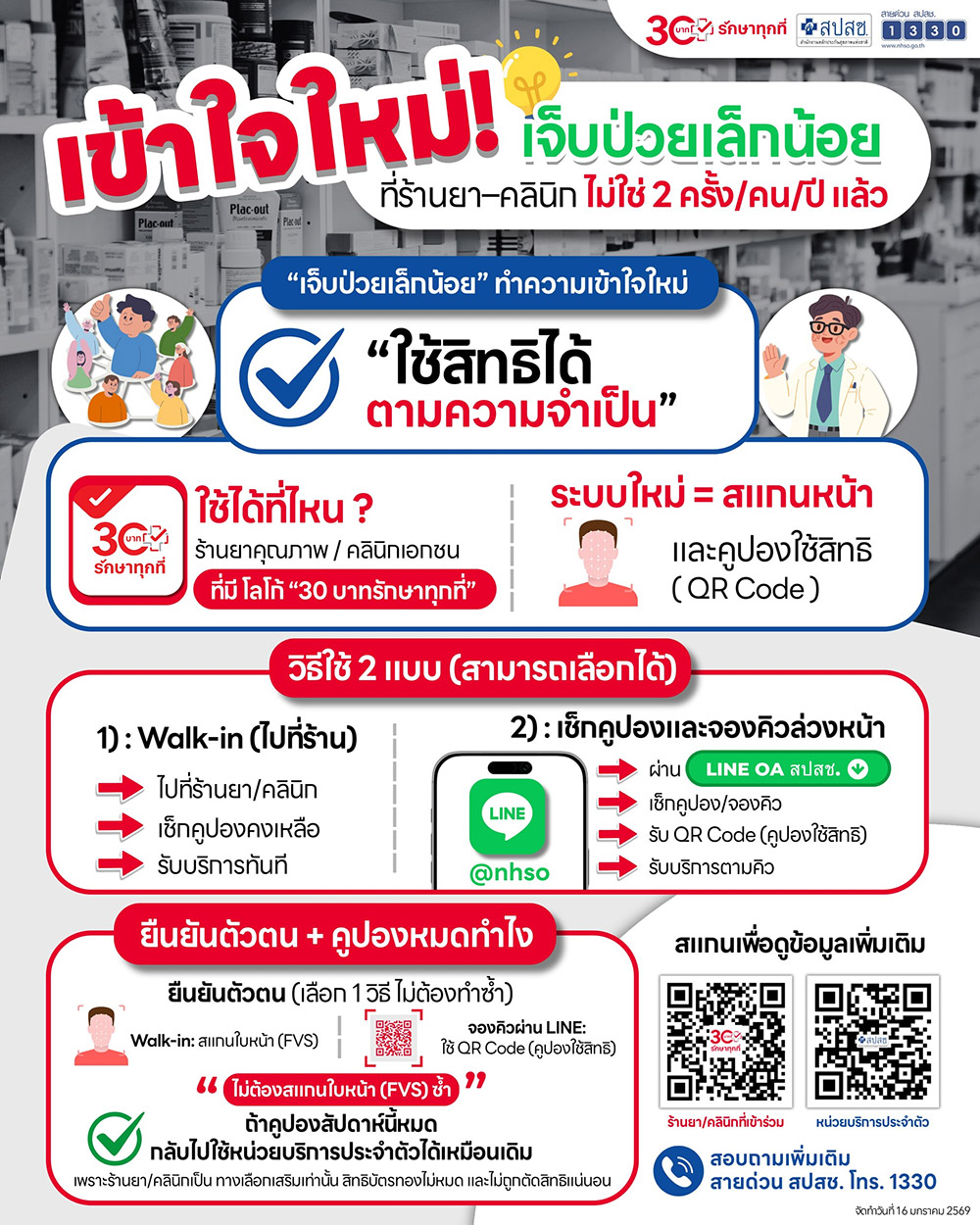 บัตรทองใช้ได้กี่ครั้ง