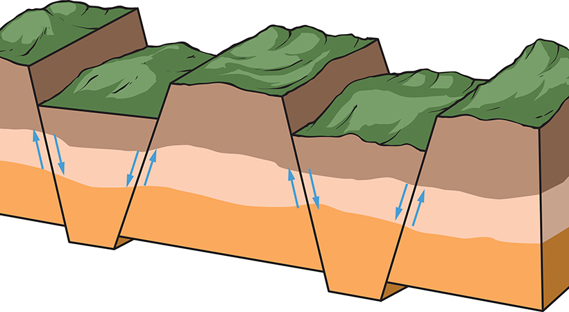 รอยเลื่อนในประเทศไทย
