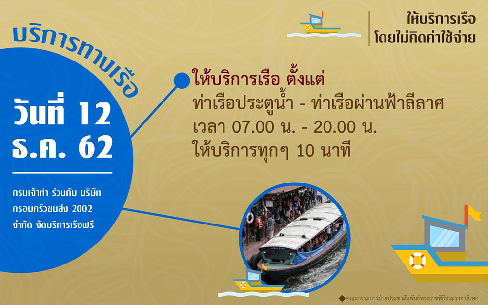 พระราชพิธีบรมราชาภิเษก ทางชลมารค