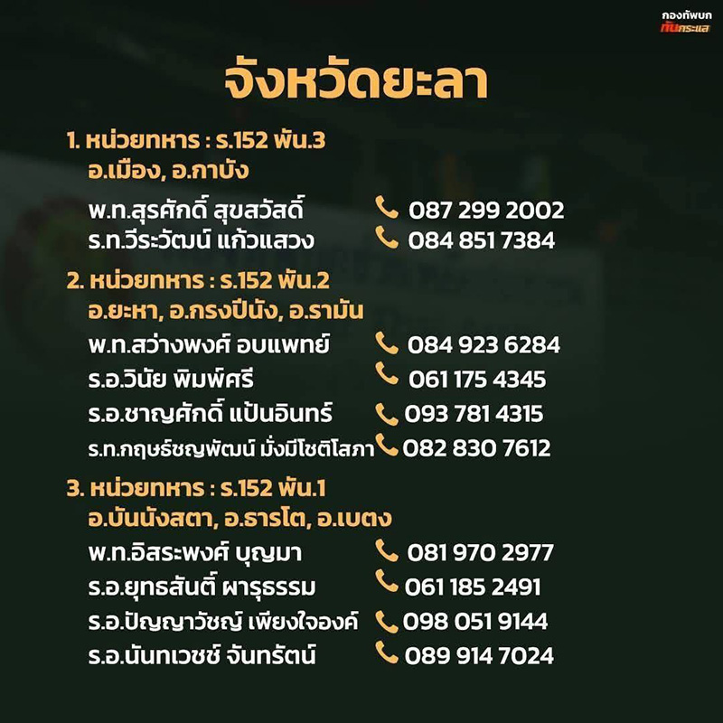 รวมเบอร์ช่วยผู้ประสบภัยน้ำท่วมหาดใหญ่