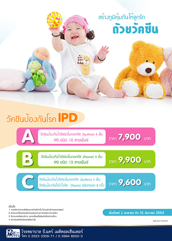 ราคาวัคซีนปอดอักเสบ