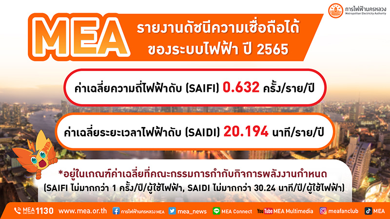 MEA ไฟฟ้าหน้าร้อน