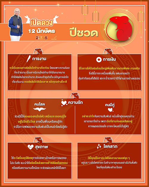 ซินแสเป็นหนึ่ง