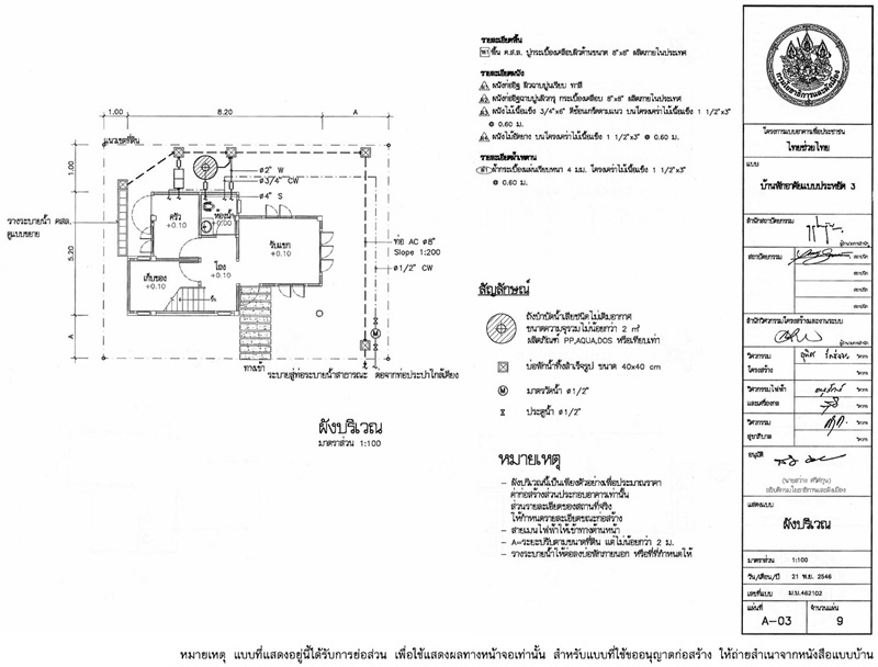 แปลนแบบบ้านประหยัดสองชั้น
