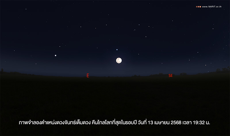 ดวงจันทร์เต็มดวงไกลโลกที่สุดในรอบปี