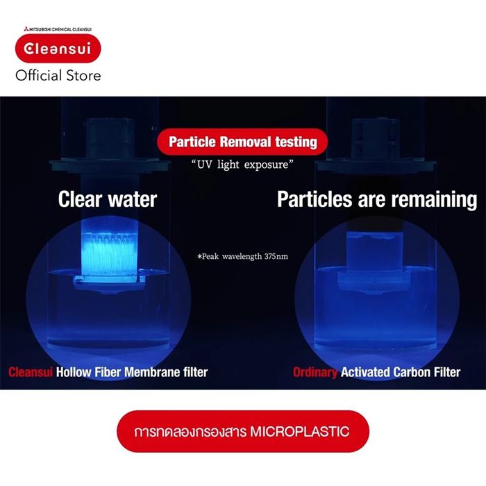 Mitsubishi Cleansui Faucet mounted รุ่น EF103 นวัตกรรมเครื่องกรองน้ำดื่มยอดฮิตจากญี่ปุ่น