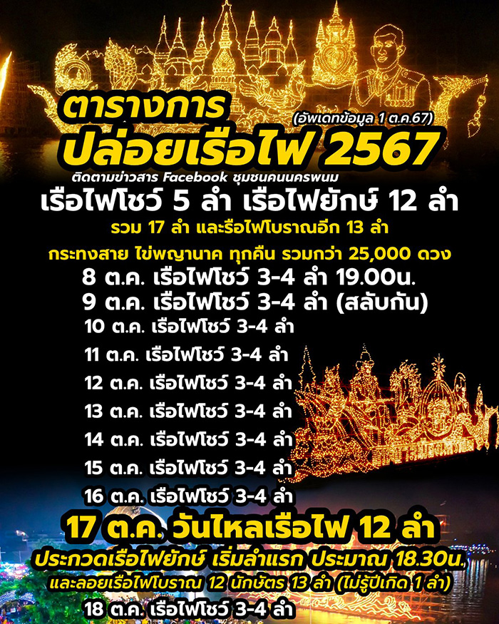 ตารางปล่อยเรือไฟ งานไหลเรือไฟ นครพนม 2567
