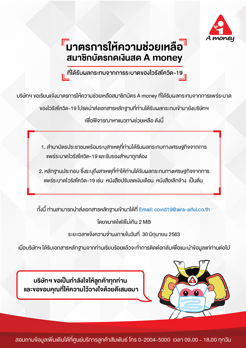 พักหนี้-ลดดอกเบี้ยบัตรเครดิต