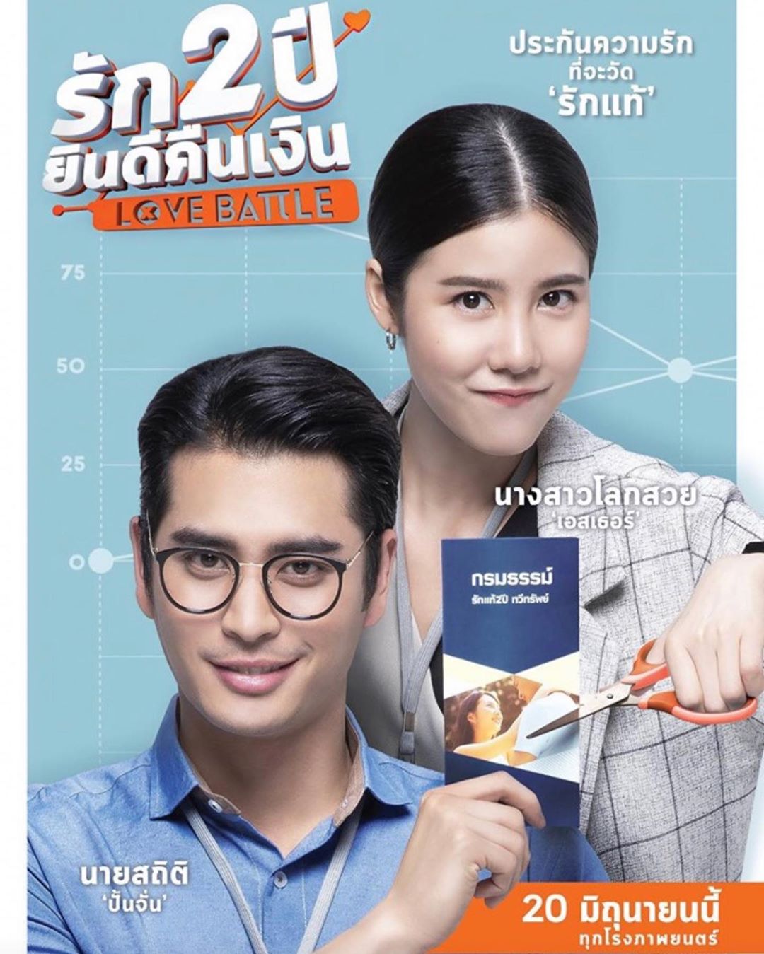 ดราม่า ปั้นจั่น ปรมะ