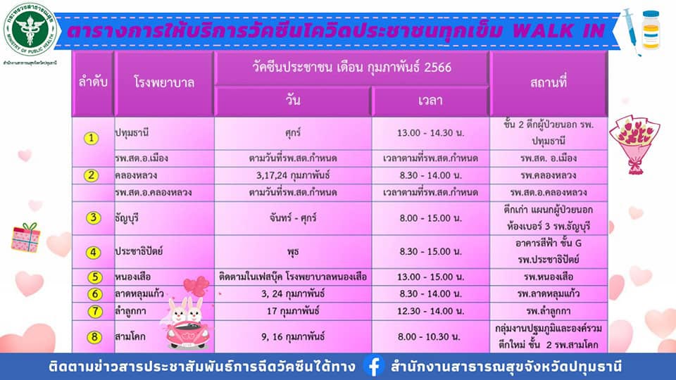 ฉีดวัคซีนโควิด