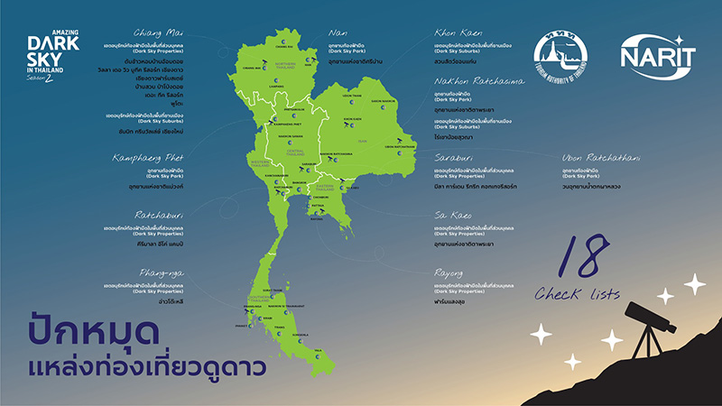 สถานที่ดูดาว