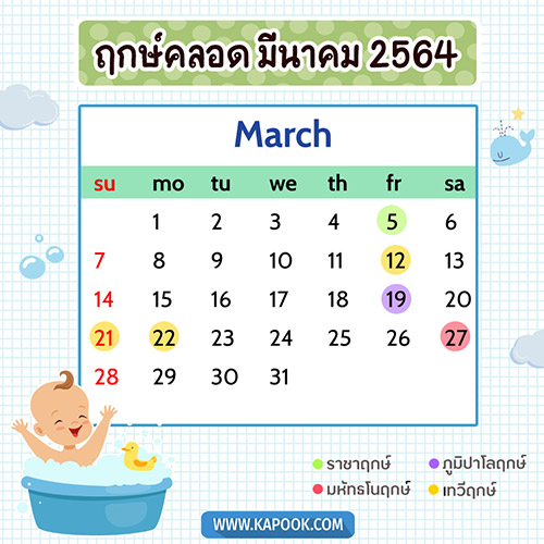 ฤกษ์คลอดลูก