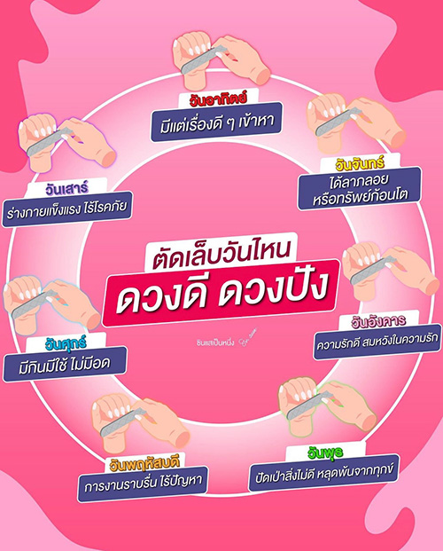 ตัดเล็บวันไหนดี