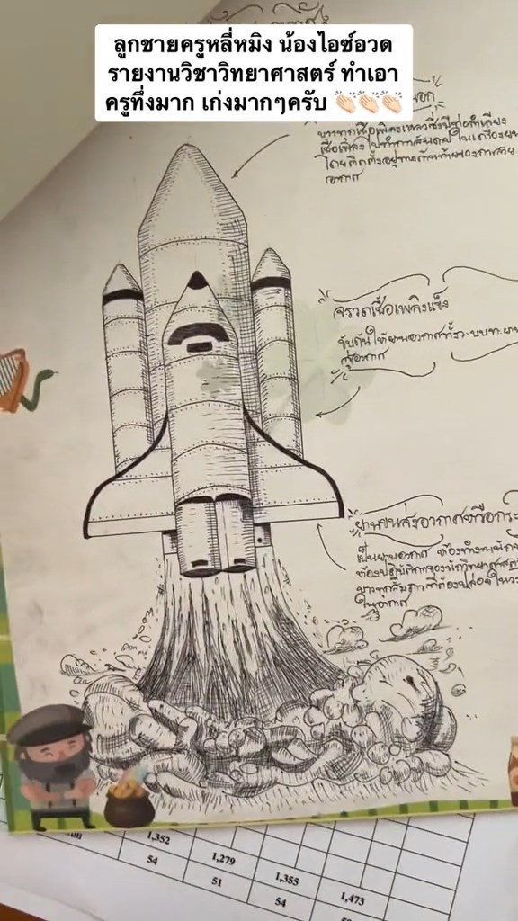 รายงานวิทยาศาสตร์