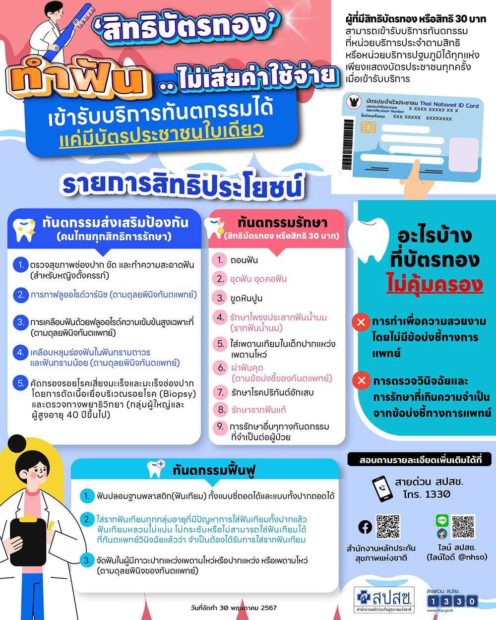 บัตรทอง ทำฟัน
