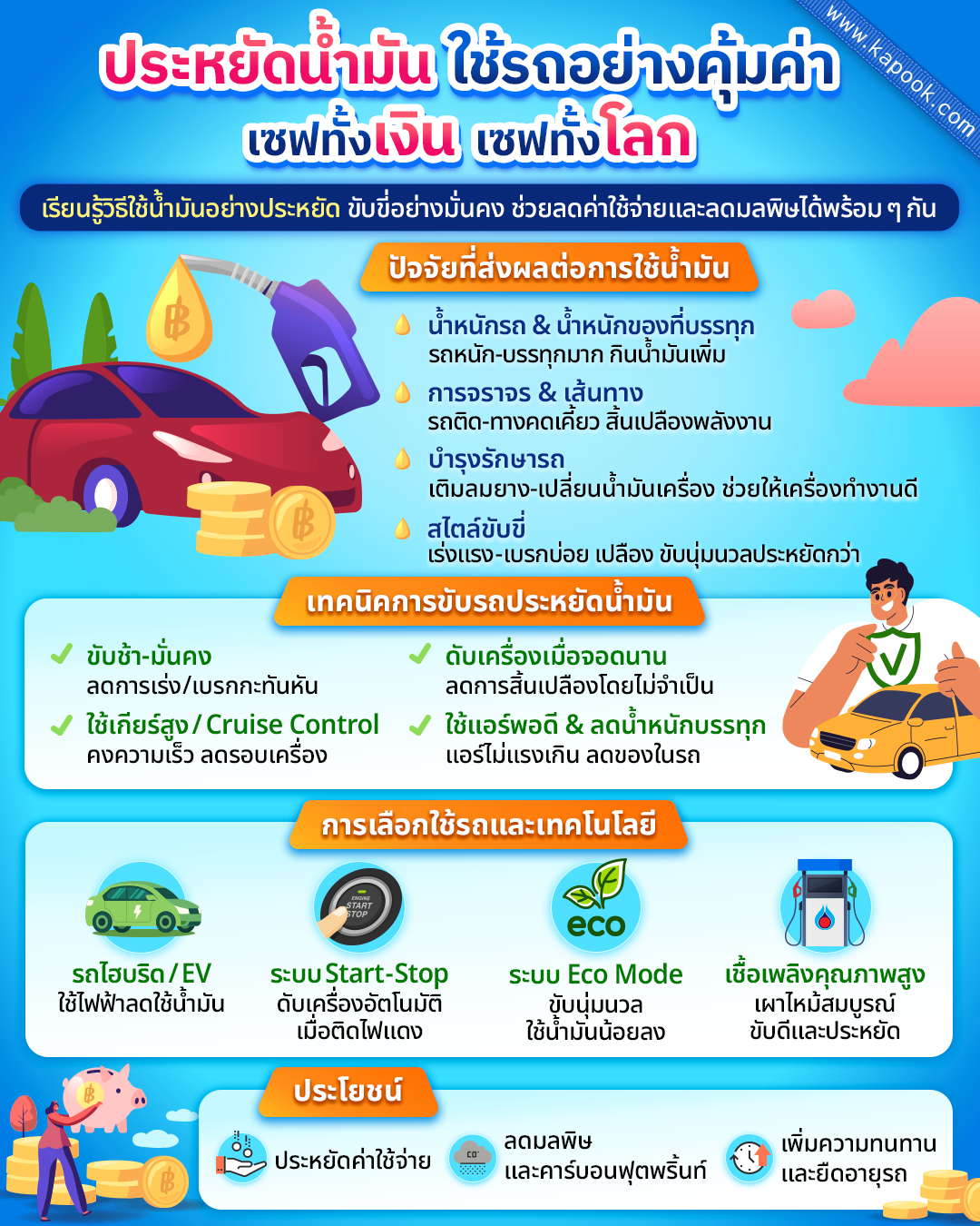 ประหยัดน้ำมัน