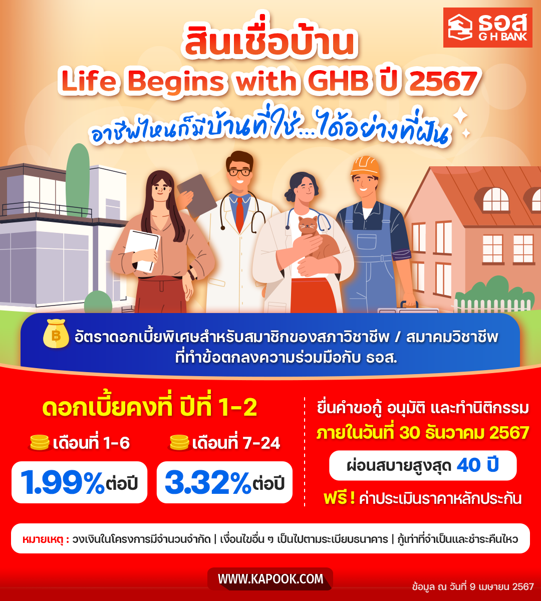 สินเชื่อบ้าน Life Begins with GHB ปี 2567