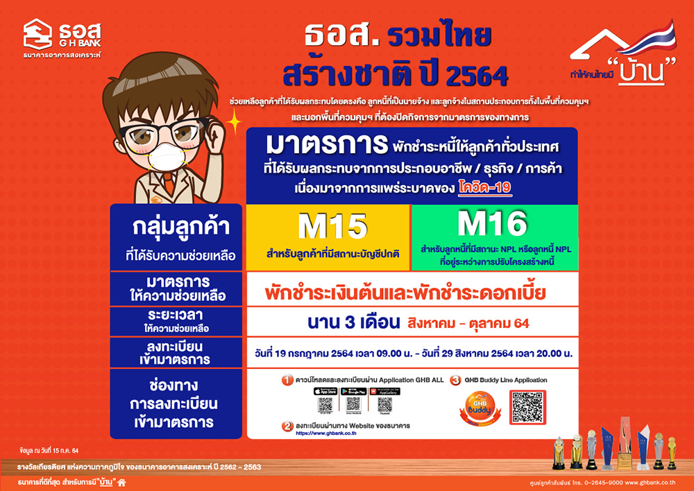 พักชําระหนี้ ธอส.