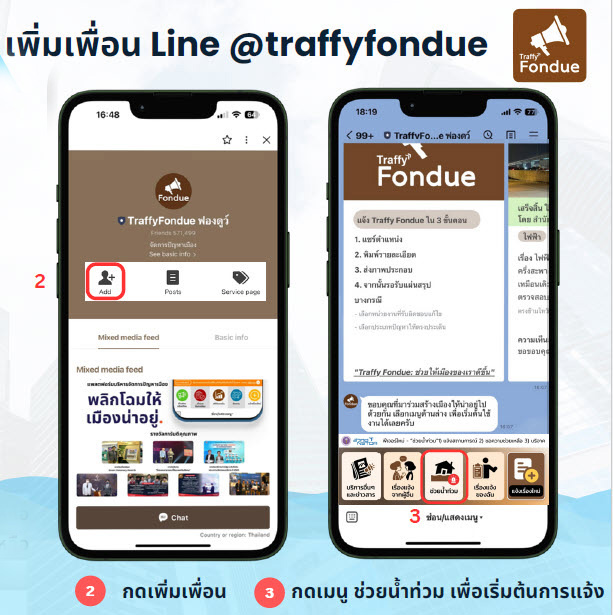 น้ำท่วมหาดใหญ่ แจ้งเหตุ ขอความช่วยเหลือผ่าน Traffy Fondue