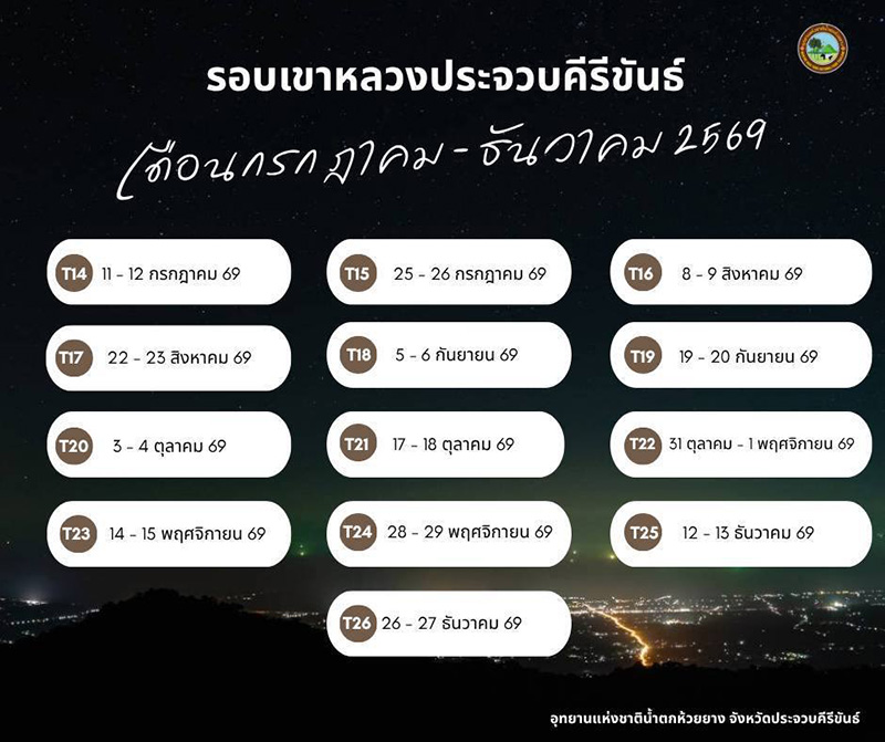 เขาหลวงประจวบคีรีขันธ์ 2569