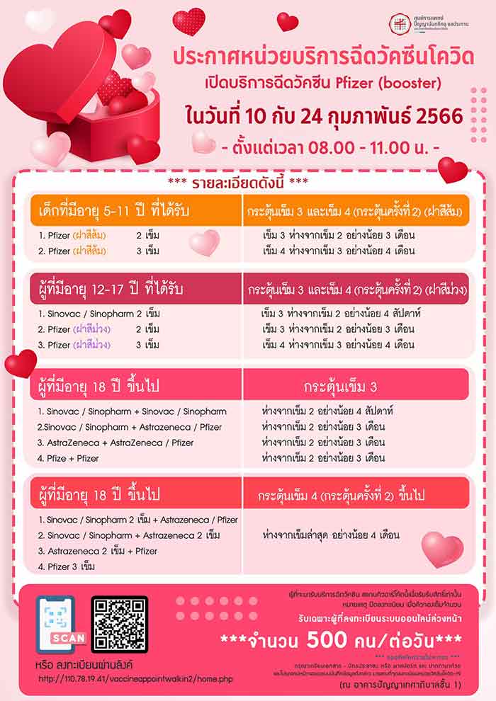 ฉีดวัคซีนโควิด