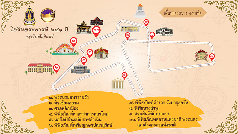 งานใต้ร่มพระบารมี ๒๔๑ ปี กรุงรัตนโกสินทร์