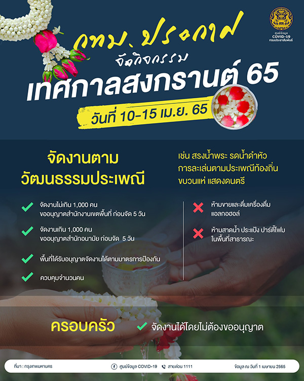 งานสงกรานต์ 2565