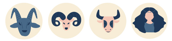 ดูดวงราศี