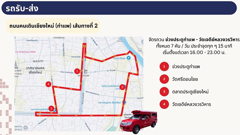 งาน Chiang Mai Night Market